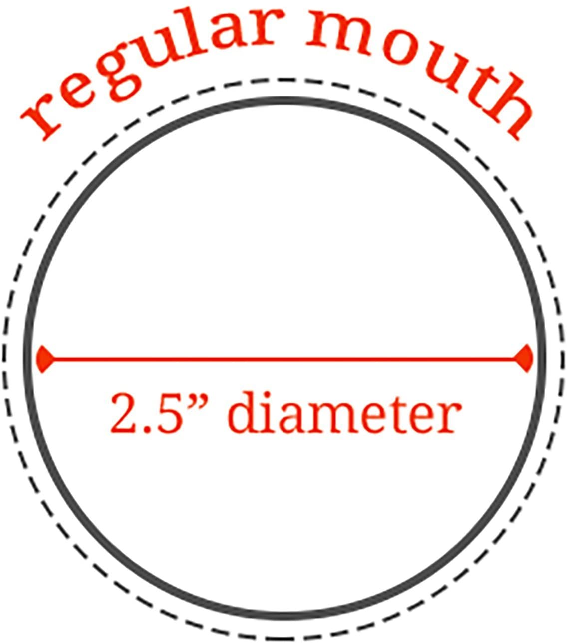 Insect Habitat, Mantis Keeper Habitat, Magnifyer Lid Glow Green STEM - USMANTIS