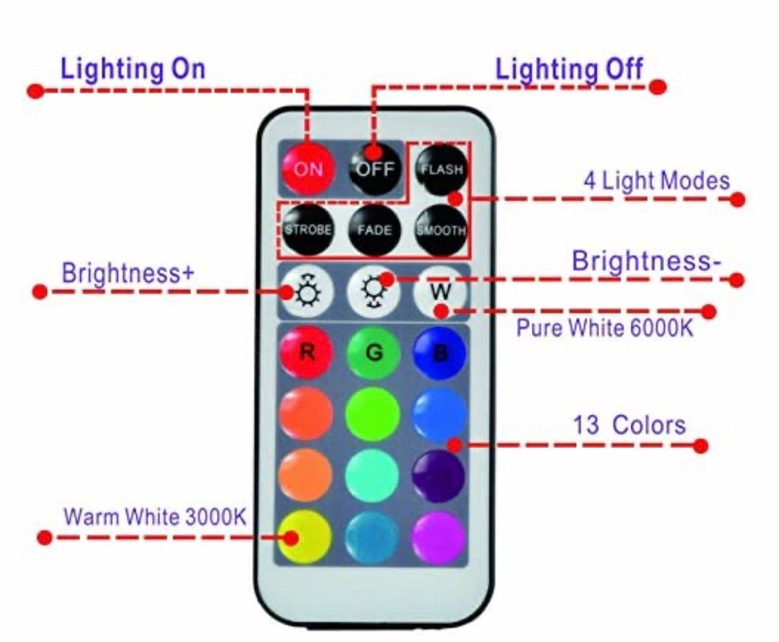 Luz LED impermeable pequeña con control remoto